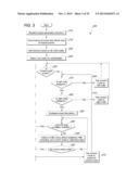 SYSTEM AND METHOD FOR DETERMINING A NUCLEOTIDE SEQUENCE diagram and image