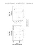 SYSTEM AND METHOD FOR DETERMINING A NUCLEOTIDE SEQUENCE diagram and image