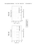 SYSTEM AND METHOD FOR DETERMINING A NUCLEOTIDE SEQUENCE diagram and image