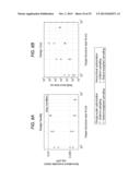 SYSTEM AND METHOD FOR DETERMINING A NUCLEOTIDE SEQUENCE diagram and image