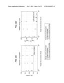 SYSTEM AND METHOD FOR DETERMINING A NUCLEOTIDE SEQUENCE diagram and image