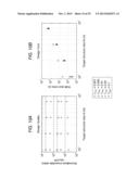 SYSTEM AND METHOD FOR DETERMINING A NUCLEOTIDE SEQUENCE diagram and image