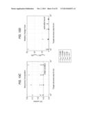 SYSTEM AND METHOD FOR DETERMINING A NUCLEOTIDE SEQUENCE diagram and image