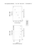 SYSTEM AND METHOD FOR DETERMINING A NUCLEOTIDE SEQUENCE diagram and image