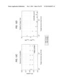 SYSTEM AND METHOD FOR DETERMINING A NUCLEOTIDE SEQUENCE diagram and image