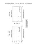 SYSTEM AND METHOD FOR DETERMINING A NUCLEOTIDE SEQUENCE diagram and image