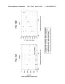 SYSTEM AND METHOD FOR DETERMINING A NUCLEOTIDE SEQUENCE diagram and image