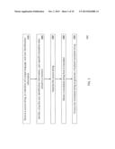 METHODS AND SYSTEMS FOR MULTI-ENGINE MACHINE TRANSLATION diagram and image