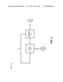 ITERATIVE FORWARD ERROR CORRECTION (FEC) ON SEGMENTED WORDS USING A     SOFT-METRIC ARITHMETIC SCHEME diagram and image