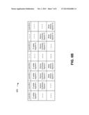 ITERATIVE FORWARD ERROR CORRECTION (FEC) ON SEGMENTED WORDS USING A     SOFT-METRIC ARITHMETIC SCHEME diagram and image