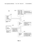 Computer-Implemented Method, Program, and System for Identifying     Non-Self-Descriptive Terms in Electronic Documents diagram and image