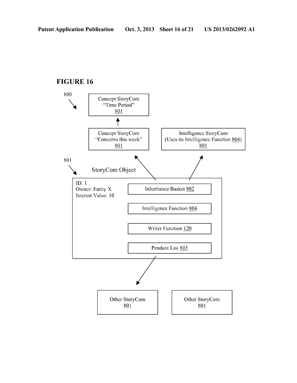 Narrative Generator - diagram, schematic, and image 17