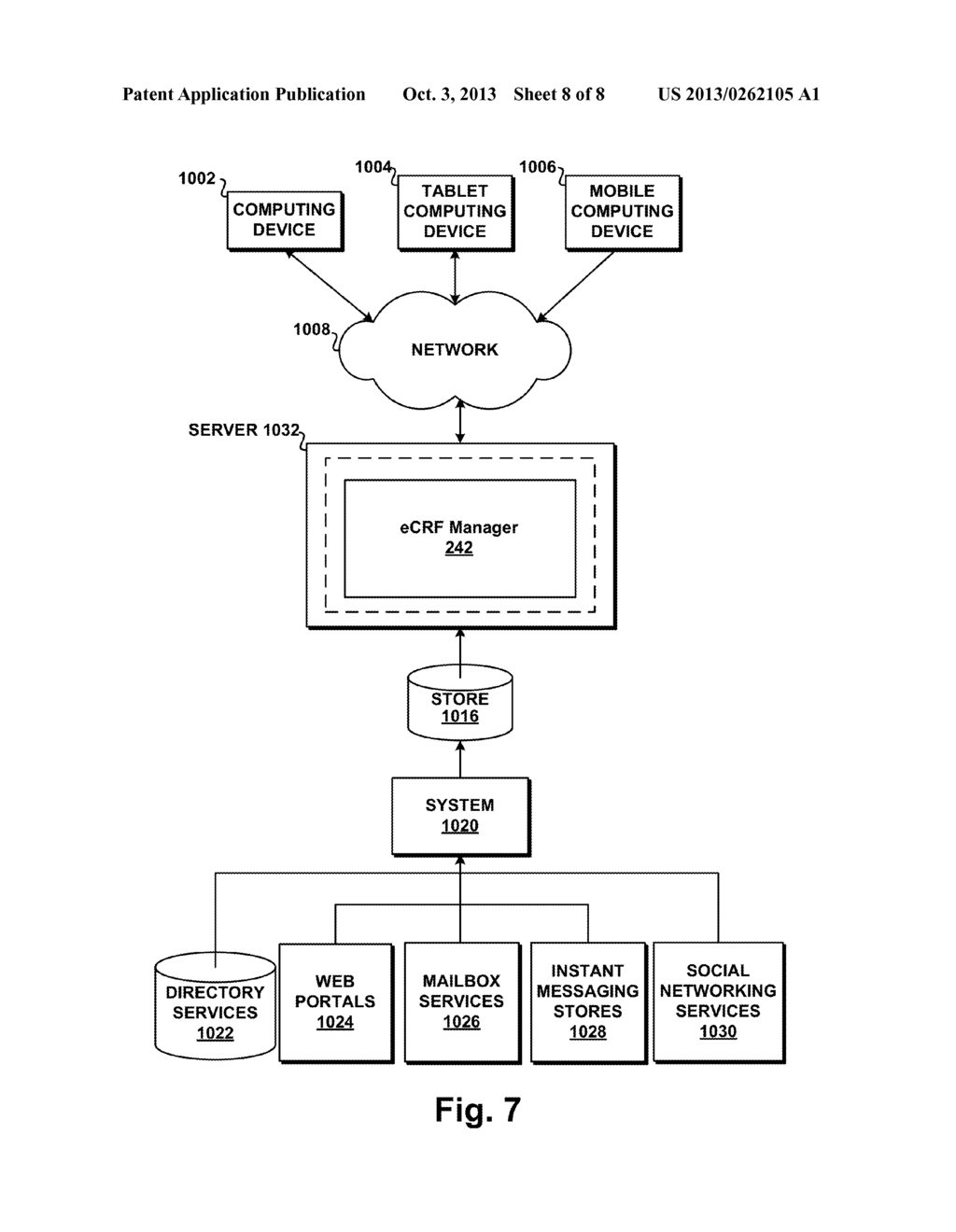 DYNAMIC LONG-DISTANCE DEPENDENCY WITH CONDITIONAL RANDOM FIELDS - diagram, schematic, and image 09