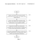 ALERT MODE MANAGEMENT METHOD AND COMMUNICATION DEVICE HAVING ALERT MODE     MANAGEMENT FUNCTION diagram and image