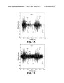 METHOD AND APPARATUS FOR ELEMENT IDENTIFICATION IN A SIGNAL diagram and image