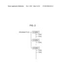 PLAYBACK CONTROL APPARATUS, PLAYBACK CONTROL METHOD, AND PROGRAM diagram and image