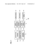 SOUND SYNTHESIZING APPARATUS diagram and image