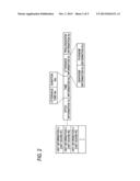 SOUND SYNTHESIZING APPARATUS diagram and image