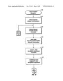 Systems and Methods for Off-Board Voice-Automated Vehicle Navigation diagram and image