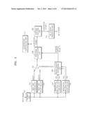 METHOD AND APPARATUS FOR AUDIO ENCODING FOR NOISE REDUCTION diagram and image