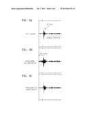 METHOD AND APPARATUS FOR AUDIO ENCODING FOR NOISE REDUCTION diagram and image