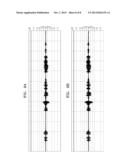 METHOD AND APPARATUS FOR AUDIO ENCODING FOR NOISE REDUCTION diagram and image