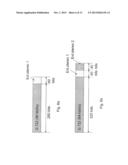 STEREO PARAMETRIC CODING/DECODING FOR CHANNELS IN PHASE OPPOSITION diagram and image