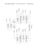 STEREO PARAMETRIC CODING/DECODING FOR CHANNELS IN PHASE OPPOSITION diagram and image