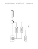 Method And System For Improving Quality Of Care And Safety And Continuous     Physician And Patient Learning diagram and image