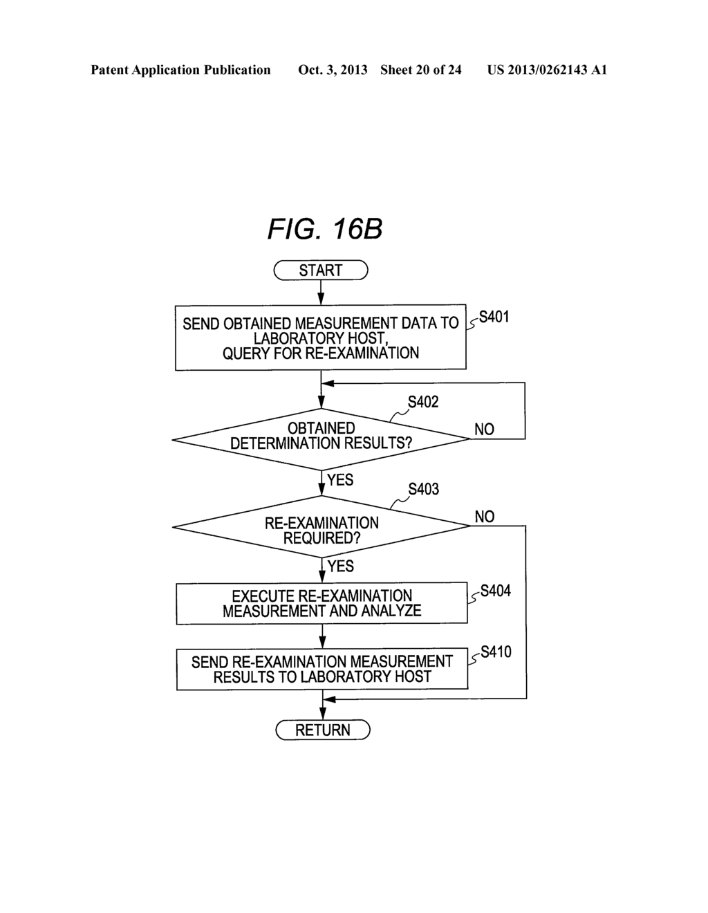 SAMPLE ANALYZER, SAMPLE ANALYZING METHOD, AND SAMPLE ANALYZING SYSTEM - diagram, schematic, and image 21