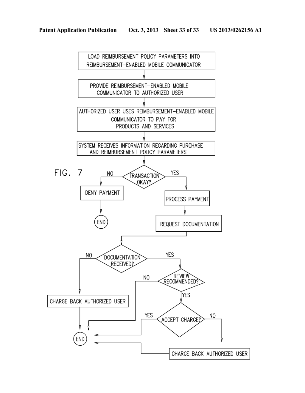 AUTOMATED REIMBURSEMENT INTERACTIONS - diagram, schematic, and image 34