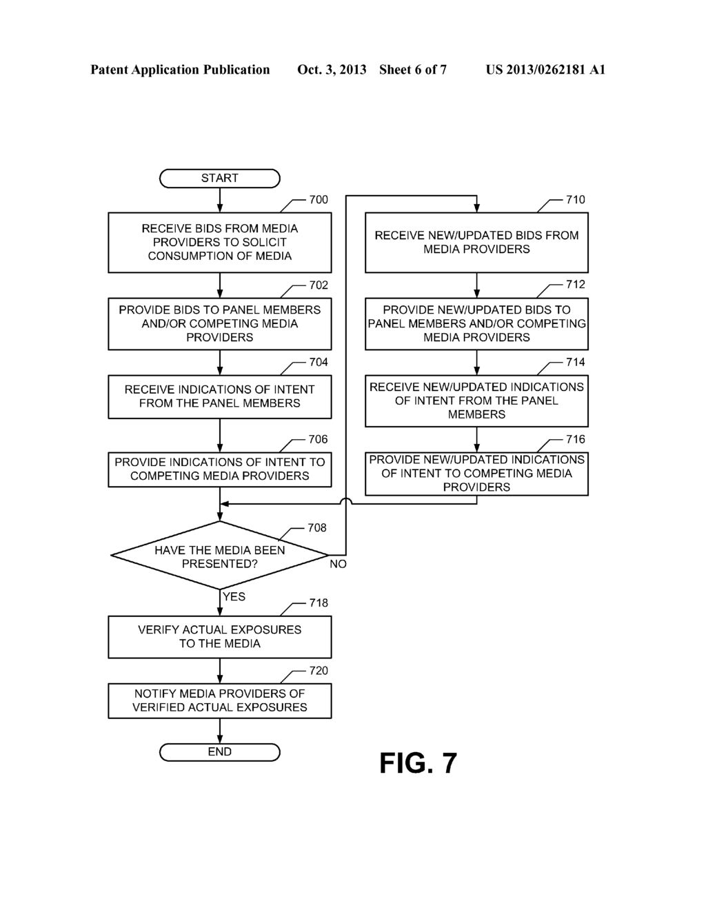 METHODS AND APPARATUS TO PREDICT AUDIENCE COMPOSITION AND/OR SOLICIT     AUDIENCE MEMBERS - diagram, schematic, and image 07