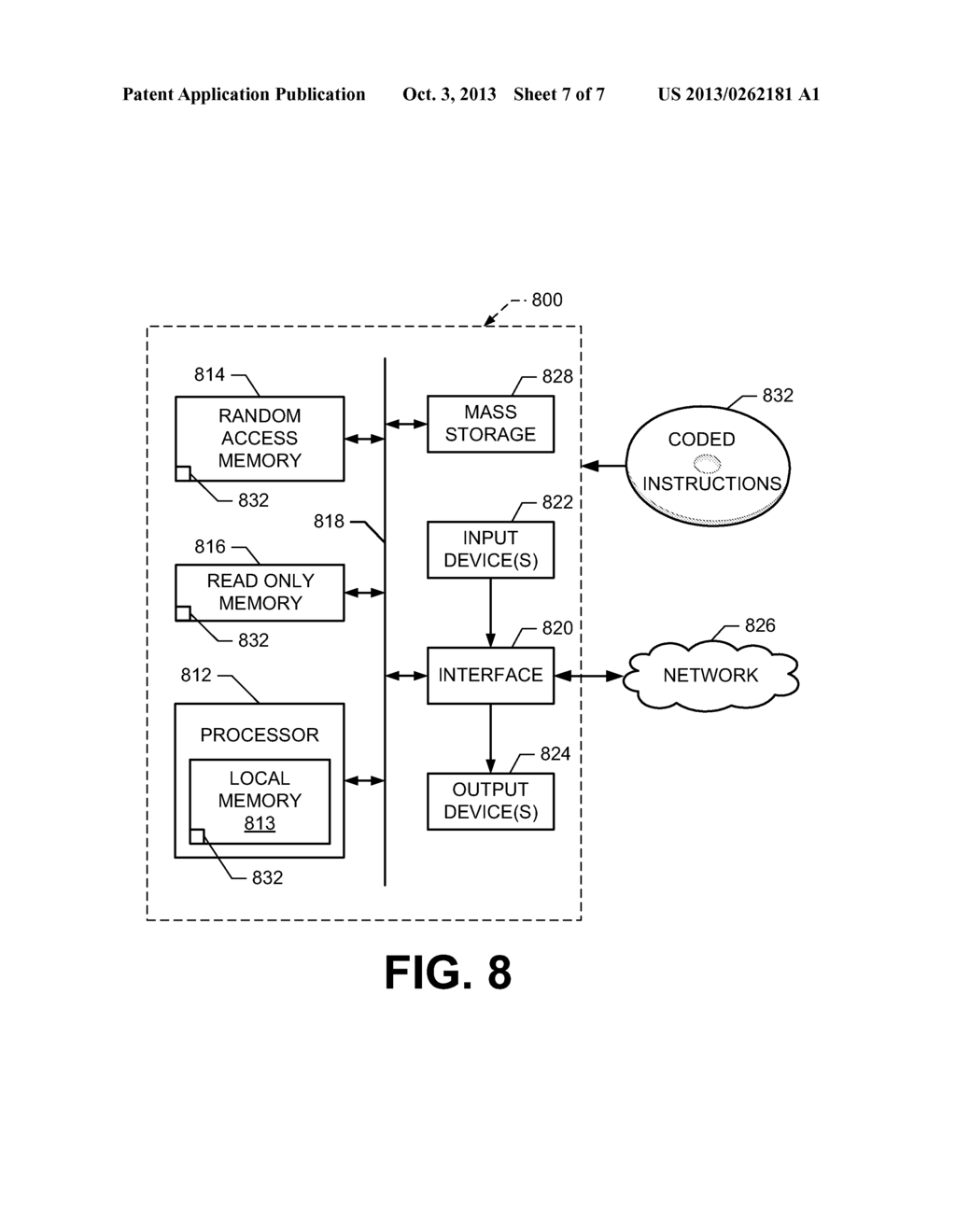 METHODS AND APPARATUS TO PREDICT AUDIENCE COMPOSITION AND/OR SOLICIT     AUDIENCE MEMBERS - diagram, schematic, and image 08