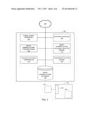 METHODS AND APPARATUS TO DISTINGUISH BETWEEN MEDIA PURCHASES AND MEDIA     CONSUMPTION diagram and image