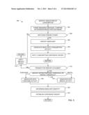 METHODS AND APPARATUS TO DISTINGUISH BETWEEN MEDIA PURCHASES AND MEDIA     CONSUMPTION diagram and image