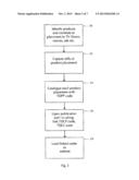 Method and Apparatus for the identification of products displayed in media     programs diagram and image