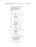 Method and Apparatus for the identification of products displayed in media     programs diagram and image