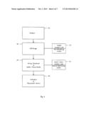 Method and Apparatus for the identification of products displayed in media     programs diagram and image