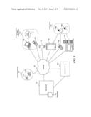 CLOUD SERVICE OR STORAGE USE PROMOTION VIA PARTNERSHIP DRIVEN AUTOMATIC     ACCOUNT UPGRADES diagram and image