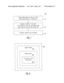 Systems, Methods, And Computer Program Products Providing Payment With     Non-Traditional Sources Of Value diagram and image