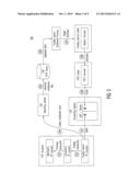 Systems, Methods, And Computer Program Products Providing Payment With     Non-Traditional Sources Of Value diagram and image