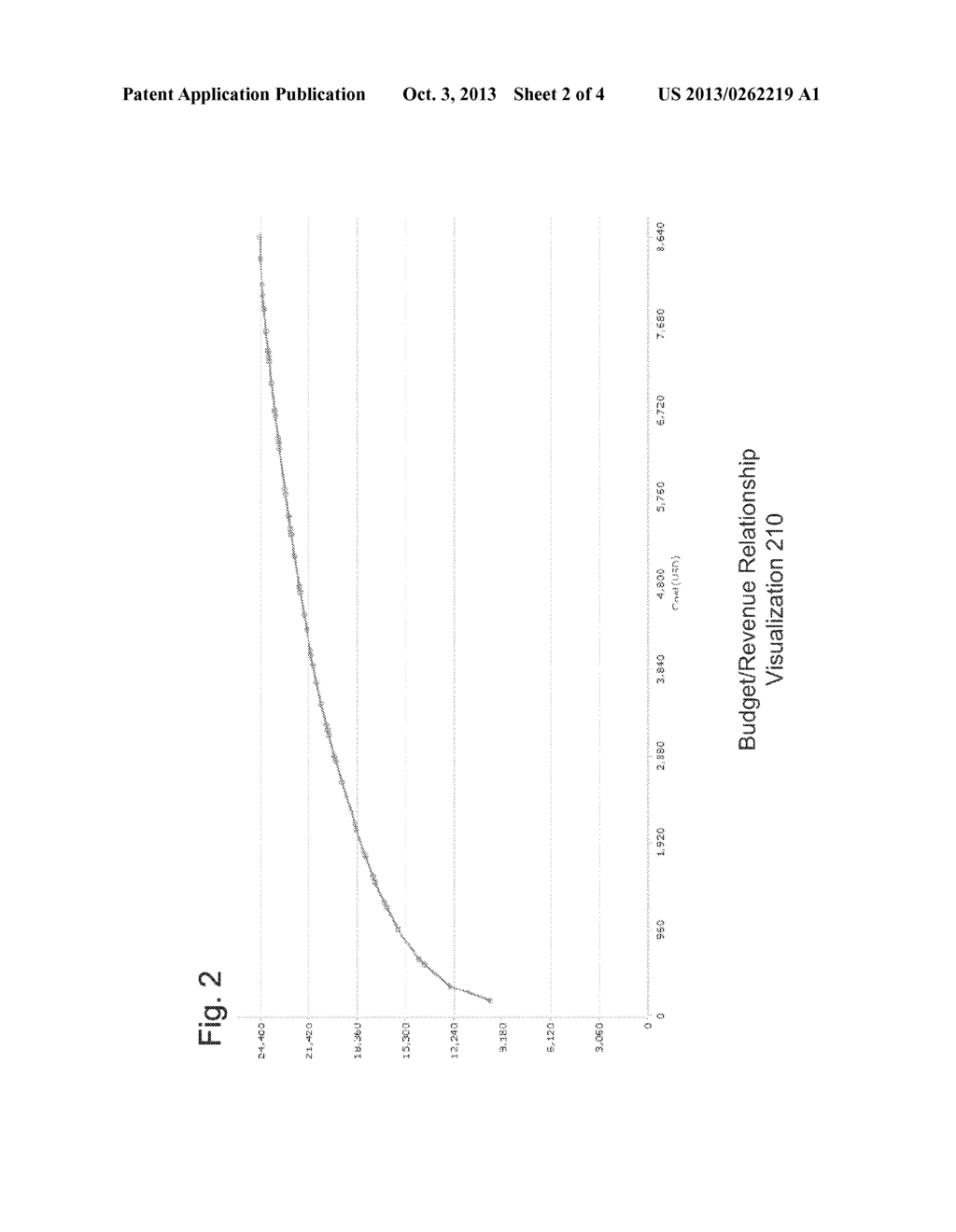 Method and Apparatus for Advertising Bidding - diagram, schematic, and image 03