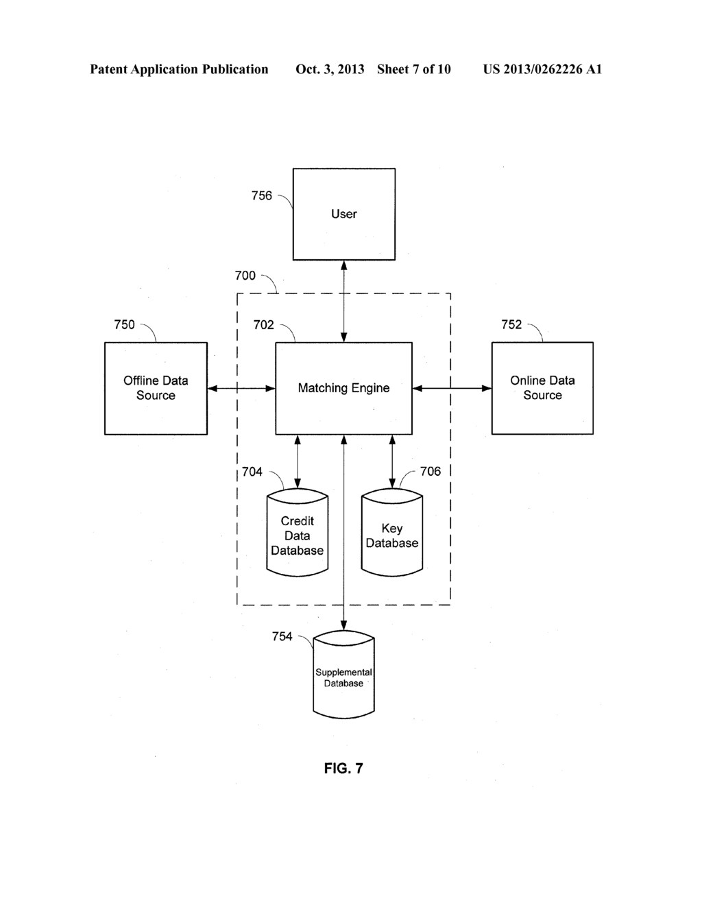 SYSTEMS AND METHODS FOR TARGETED INTERNET MARKETING BASED ON OFFLINE,     ONLINE, AND CREDIT-RELATED DATA - diagram, schematic, and image 08