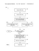 SYSTEMS AND METHODS FOR TARGETED INTERNET MARKETING BASED ON OFFLINE,     ONLINE, AND CREDIT-RELATED DATA diagram and image