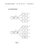 SYSTEM AND METHODS TO CONNECT PEOPLE IN A MARKETPLACE ENVIRONMENT diagram and image