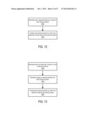 SYSTEM AND METHODS TO CONNECT PEOPLE IN A MARKETPLACE ENVIRONMENT diagram and image