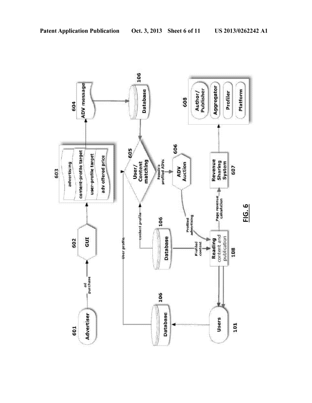 Method and Apparatus for the Handling and Aggregation of Multimedia     Contents, for the Creation and Distribution of Multimedia Aggregates and     the Distribution of the Associated Advertising Revenue - diagram, schematic, and image 07