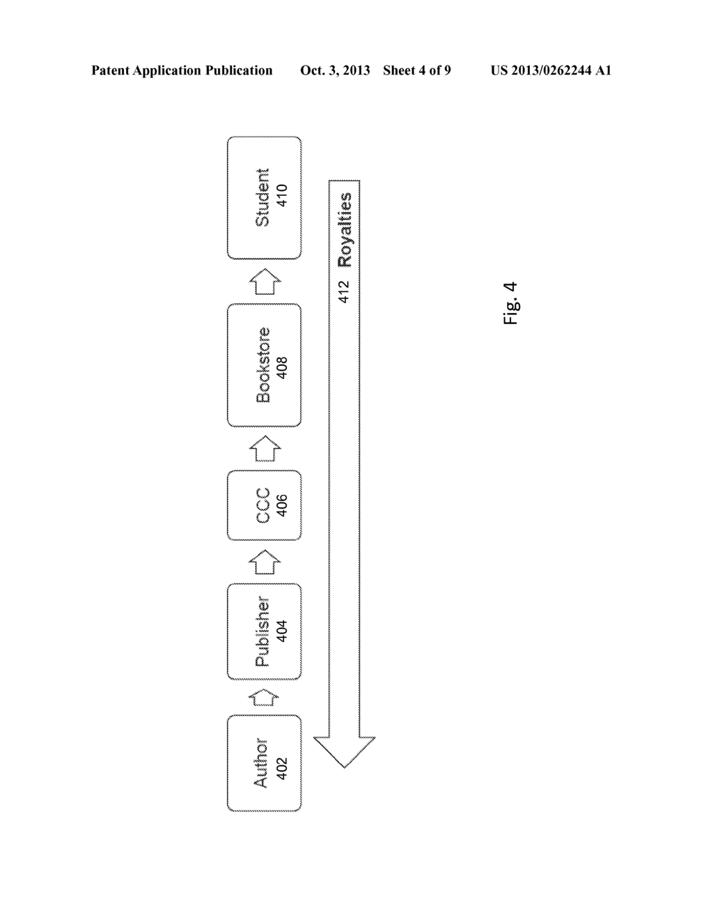 Method and System for Managing Licensing and Advertising Terms in the     Distribution of Digital Content - diagram, schematic, and image 05