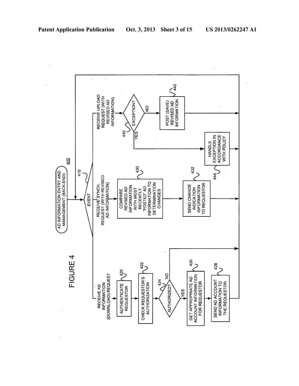 FACILITATING CLIENT-SIDE MANAGEMENT OF ONLINE ADVERTISING INFORMATION,     SUCH AS ADVERTISING ACCOUNT INFORMATION - diagram, schematic, and image 04