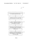 METHOD AND SYSTEM TO RECONSTRUCT AN ON-LINE EXPERIENCE diagram and image